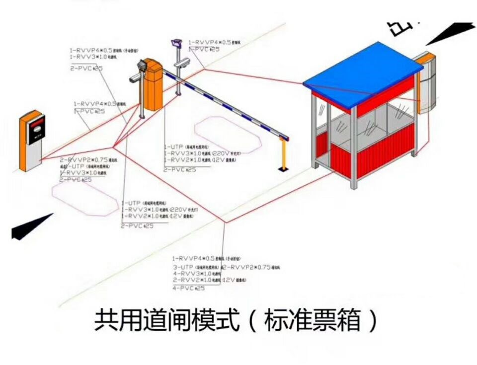 无为县单通道模式停车系统